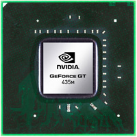 NVIDIA GeForce GT 435M 