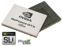 NVIDIA GeForce GTX 485M SLI