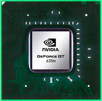 NVIDIA GT 635M