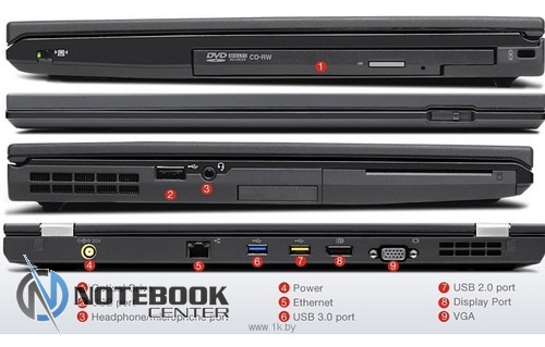   LENOVO ThinkPad T420S  8Gb, 160Gb SSD