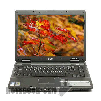 Acer Extensa 5220-301G12Mi