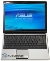 ASUS F81