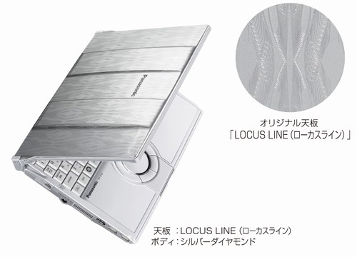 Ноутбук Из Японии