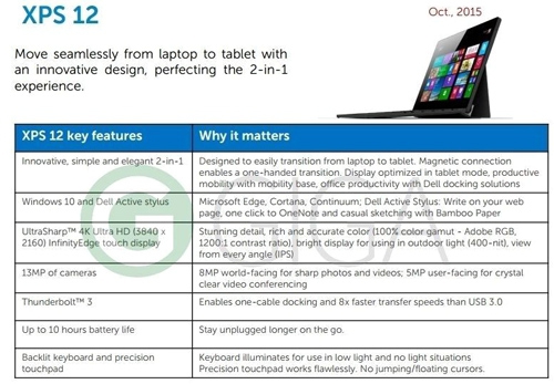 Купить Ноутбук Microsoft Dells Xps12