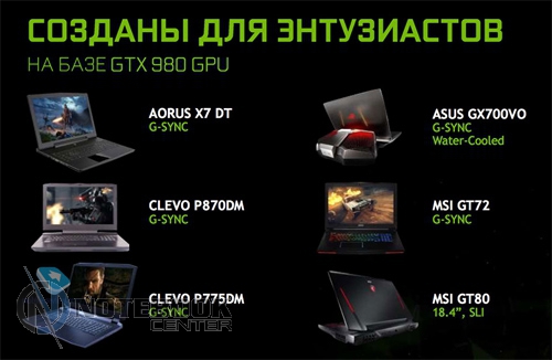 Ноутбук С Nvidia Geforce Gtx 980m